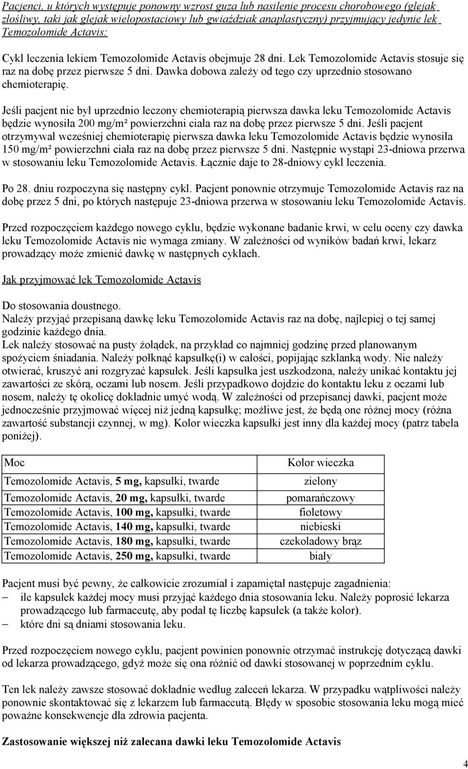 Dawka dobowa zależy od tego czy uprzednio stosowano chemioterapię.