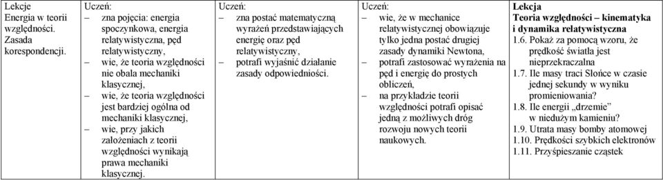 klasycznej, wie, przy jakich założeniach z teorii względności wynikają prawa mechaniki klasycznej.