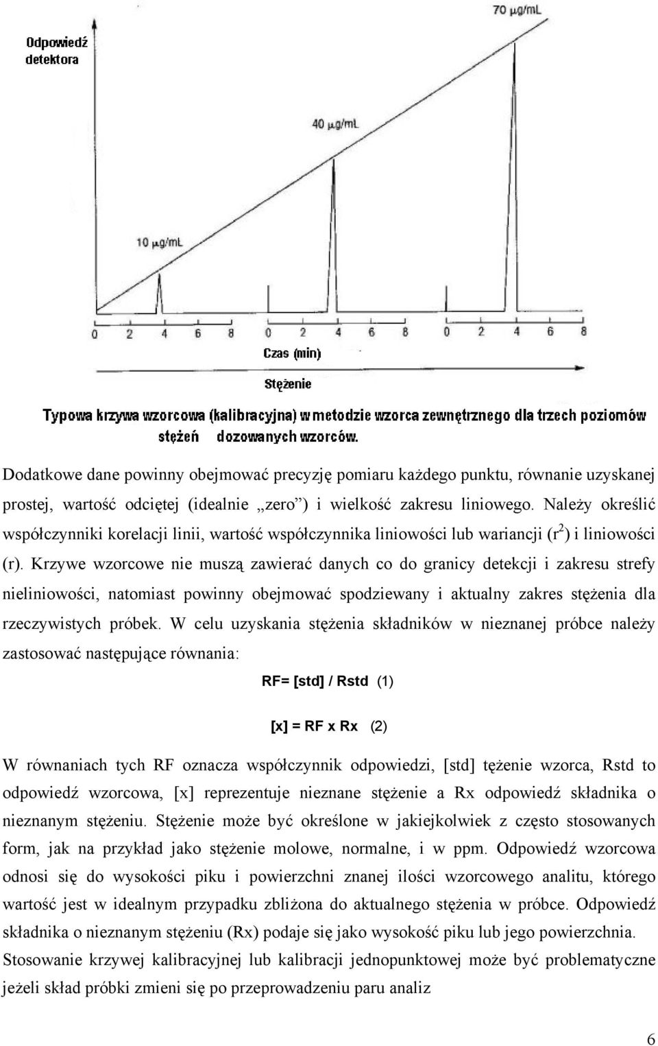 Krzywe wzorcowe nie muszą zawierać danych co do granicy detekcji i zakresu strefy nieliniowości, natomiast powinny obejmować spodziewany i aktualny zakres stężenia dla rzeczywistych próbek.