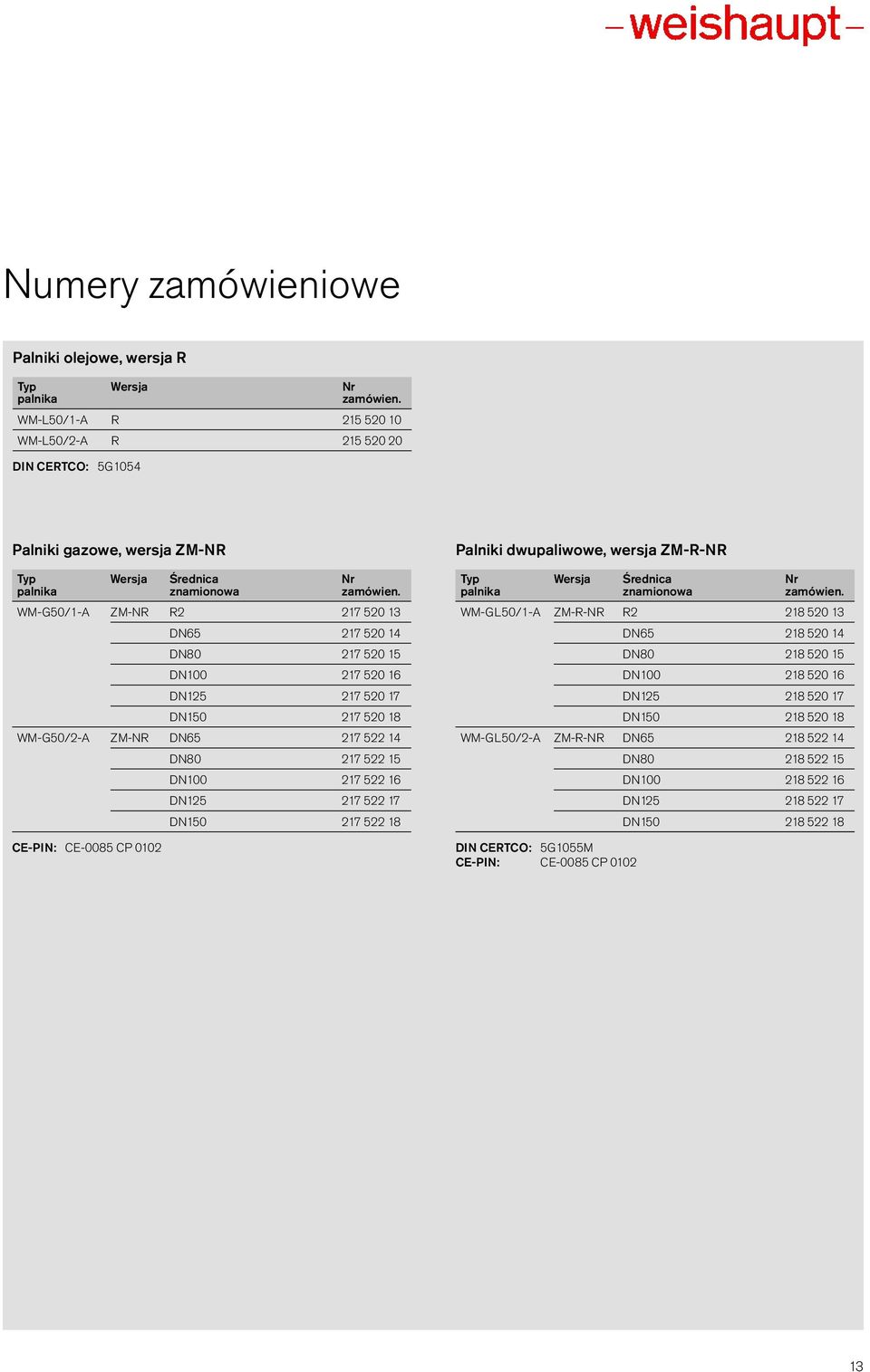 WM-G50/1-A ZM-NR R2 217 520 13 DN65 217 520 14 DN80 217 520 15 DN100 217 520 16 DN125 217 520 17 DN150 217 520 18 WM-G50/2-A ZM-NR DN65 217 522 14 CE-PIN: CE-0085 CP 0102 DN80 217 522 15 DN100 217