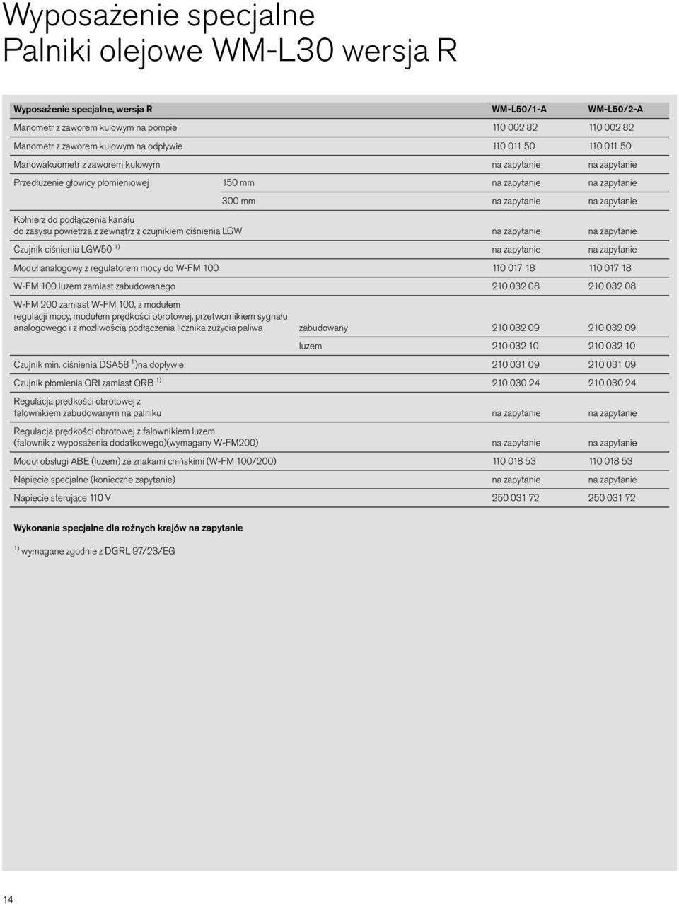 do podłączenia kanału do zasysu powietrza z zewnątrz z czujnikiem ciśnienia LGW na zapytanie na zapytanie Czujnik ciśnienia LGW50 1) na zapytanie na zapytanie Moduł analogowy z regulatorem mocy do