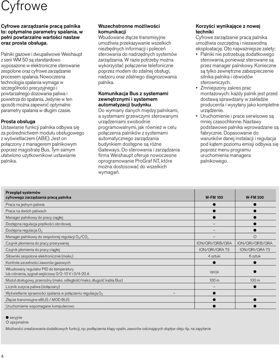 Nowoczesna technologia spalania wymaga w szczególności precyzyjnego i powtarzalnego dozowania paliwa i powietrza do spalania.