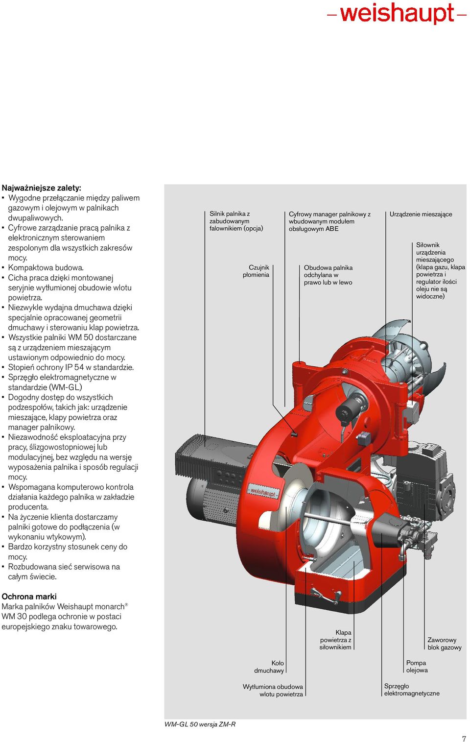 Niezwykle wydajna dmuchawa dzięki specjalnie opracowanej geometrii dmuchawy i sterowaniu klap powietrza.