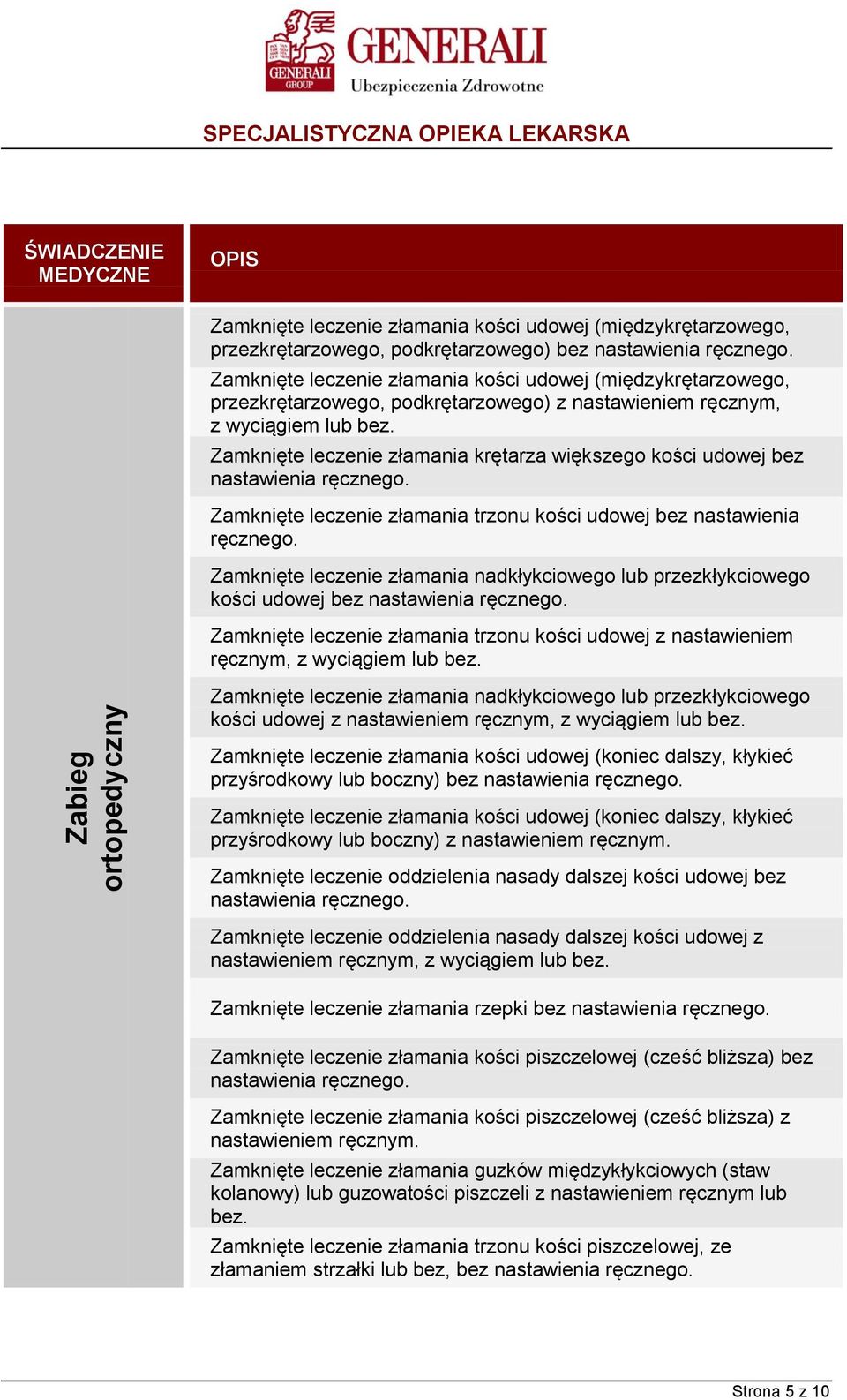 Zamknięte leczenie złamania krętarza większego kości udowej bez nastawienia Zamknięte leczenie złamania trzonu kości udowej bez nastawienia Zamknięte leczenie złamania nadkłykciowego lub