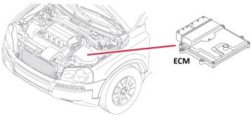 VOLVO XC90 Silnik Rocznik Złącze Nr. pinu Wiązka komputera benzynowego ECM Kolor przewodu Sygnał Informacje montażowe 2.