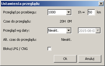 Przegląd ustawiony czas przeglądu.