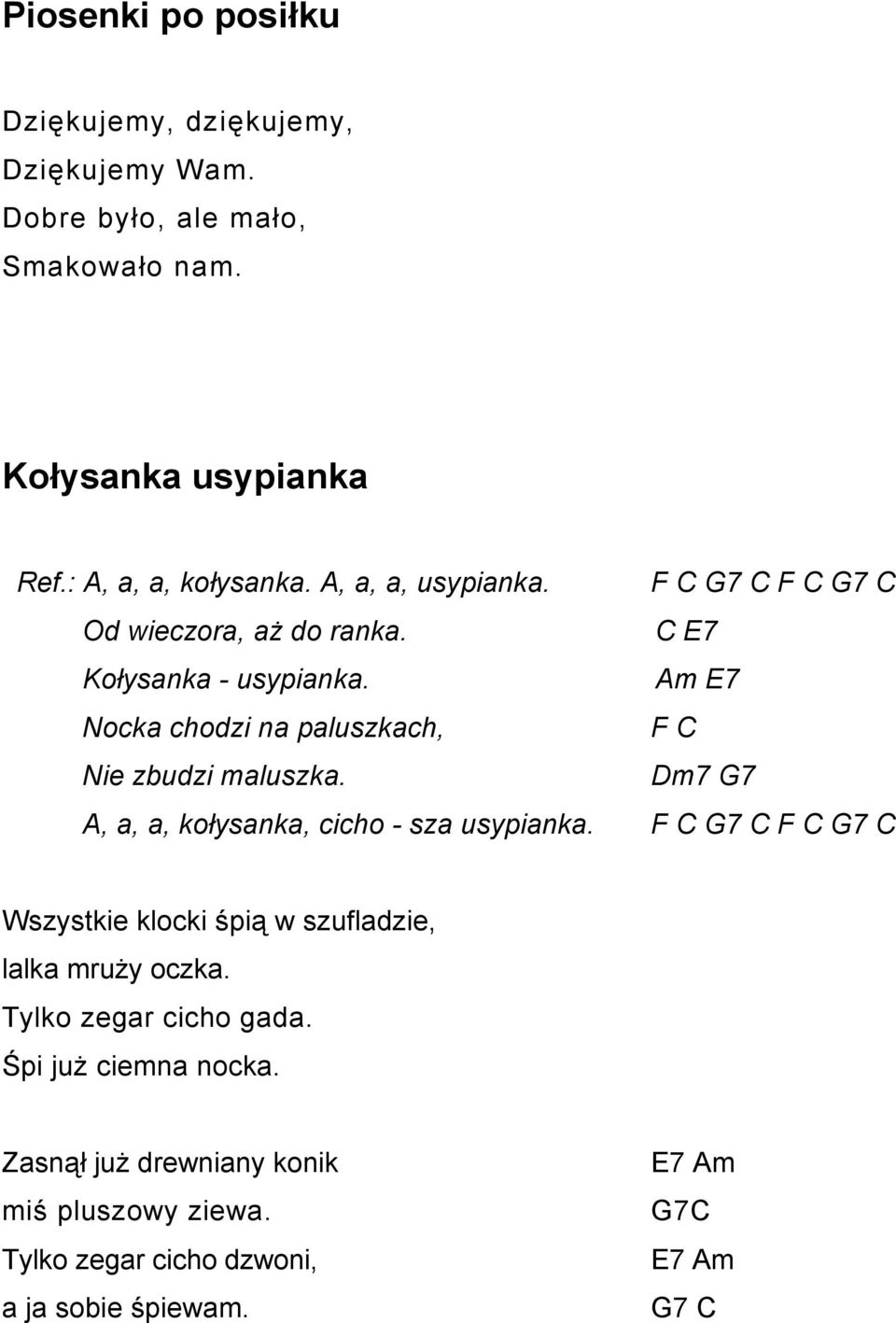 Am E7 Nocka chodzi na paluszkach, F C Nie zbudzi maluszka. Dm7 G7 A, a, a, kołysanka, cicho - sza usypianka.