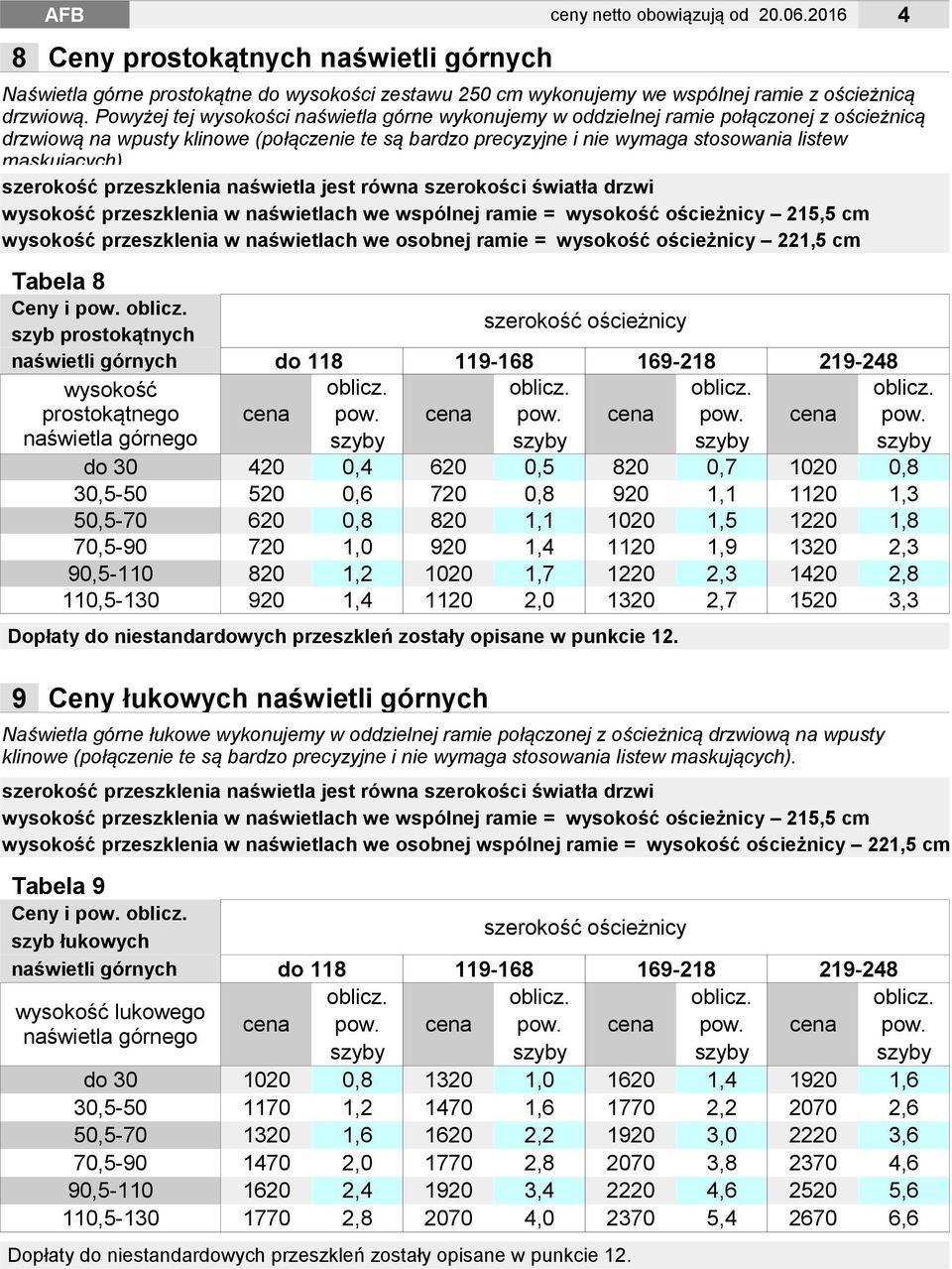 szerokość przeszklenia naświetla jest równa szerokości światła drzwi wysokość przeszklenia w naświetlach we wspólnej ramie = wysokość ościeżnicy 215,5 cm wysokość przeszklenia w naświetlach we