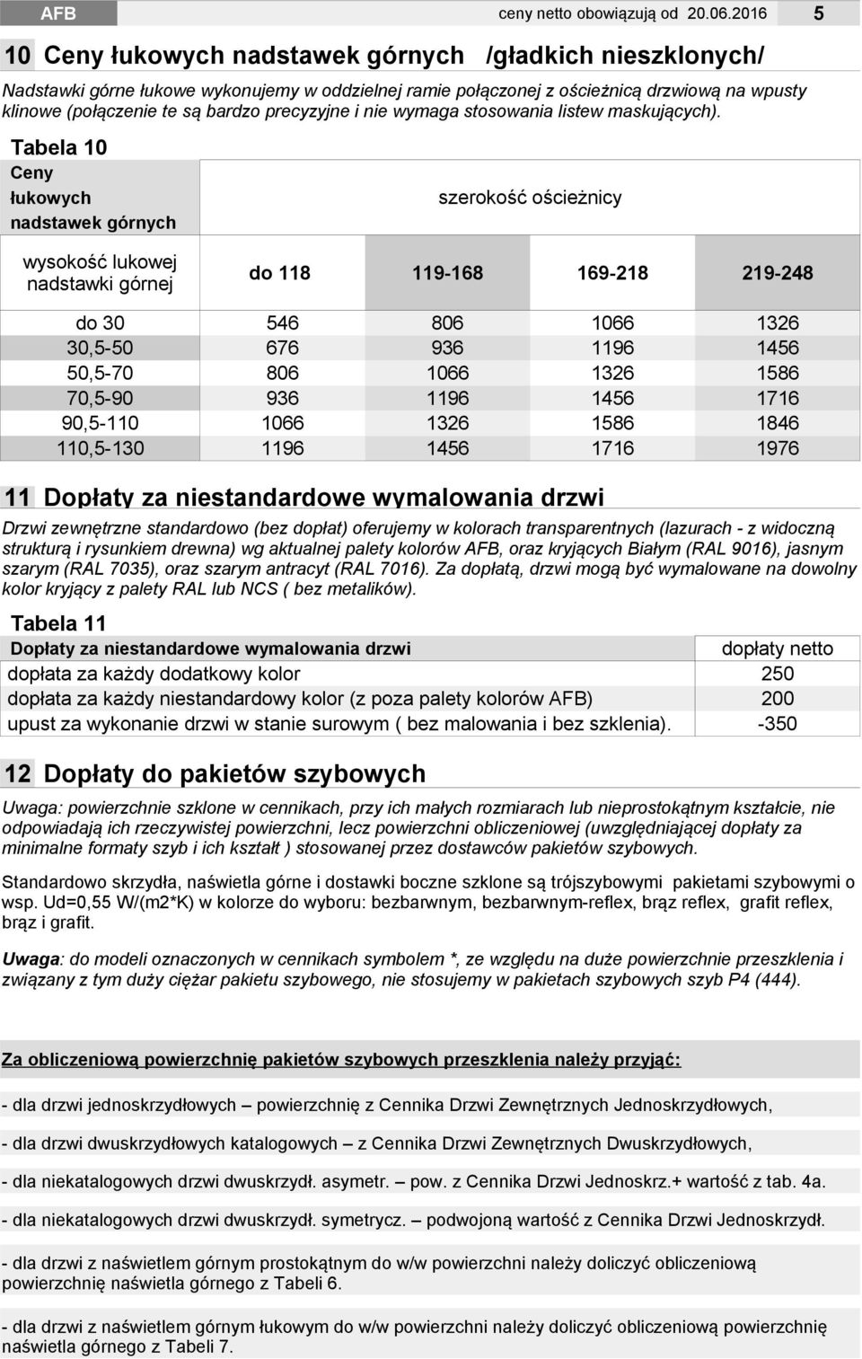 precyzyjne i nie wymaga stosowania listew maskujących).