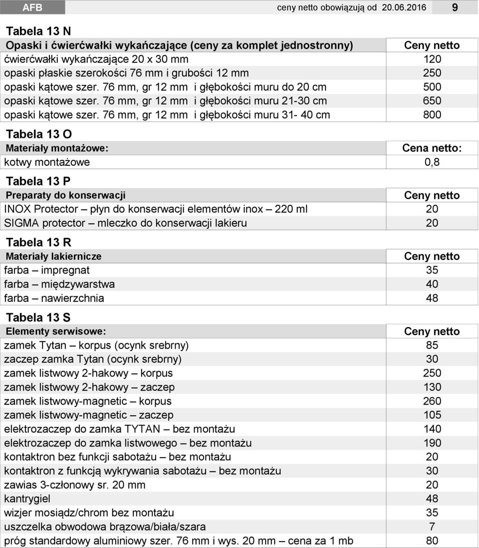 76 mm, gr 12 mm i głębokości muru do 20 cm 500 opaski kątowe szer. 76 mm, gr 12 mm i głębokości muru 21-30 cm 650 opaski kątowe szer.