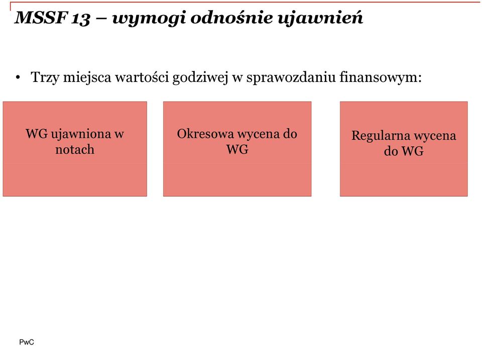 sprawozdaniu finansowym: WG ujawniona w