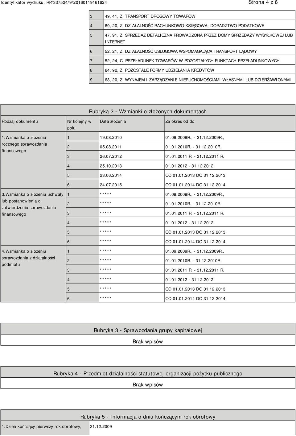 20, Z, WYNAJEM I ZARZĄDZANIE NIERUCHOMOŚCIAMI WŁASNYMI LUB DZIERŻAWIONYMI Rubryka 2 - Wzmianki o złożonych dokumentach Rodzaj dokumentu Nr kolejny w polu Data złożenia Za okres od do 1.