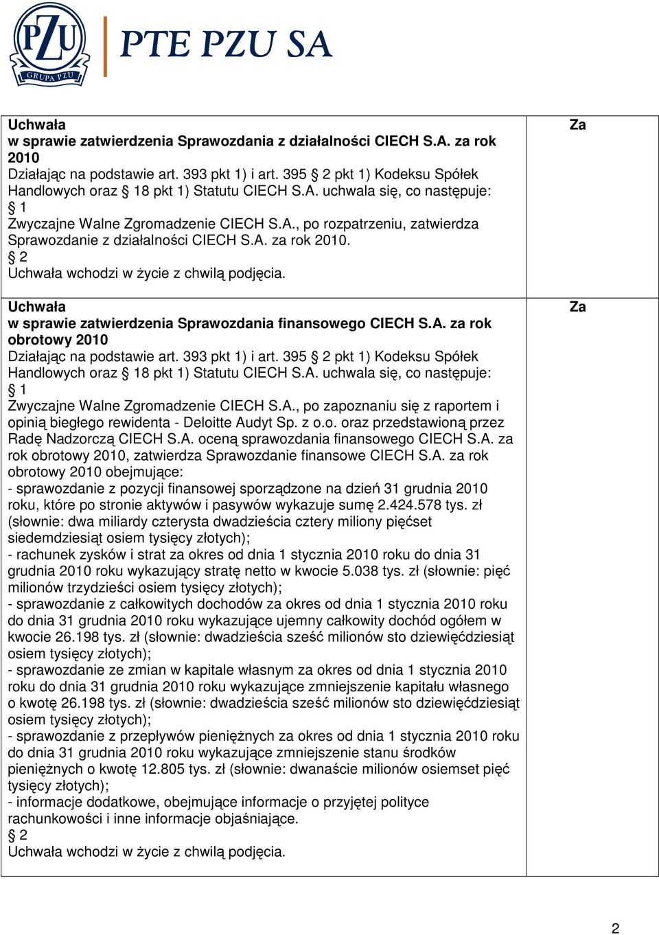 393 pkt 1) i art. 395 pkt 1) Kodeksu Spółek Handlowych oraz 8 pkt 1) Statutu CIECH S.A. uchwala się, co następuje: Zwyczajne Walne Zgromadzenie CIECH S.A., po zapoznaniu się z raportem i opinią biegłego rewidenta - Deloitte Audyt Sp.