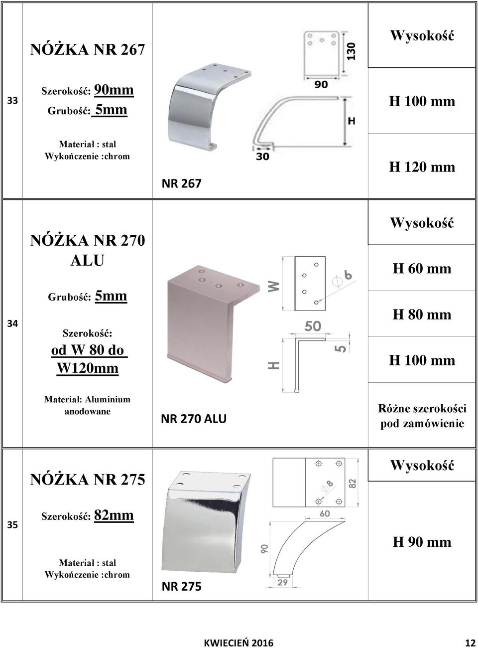 Aluminium anodowane NR 270 ALU Różne szerokości pod