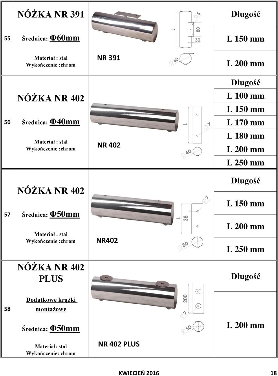 mm L 250 mm L 150 mm L 200 mm L 250 mm 58 Dodatkowe krążki montażowe