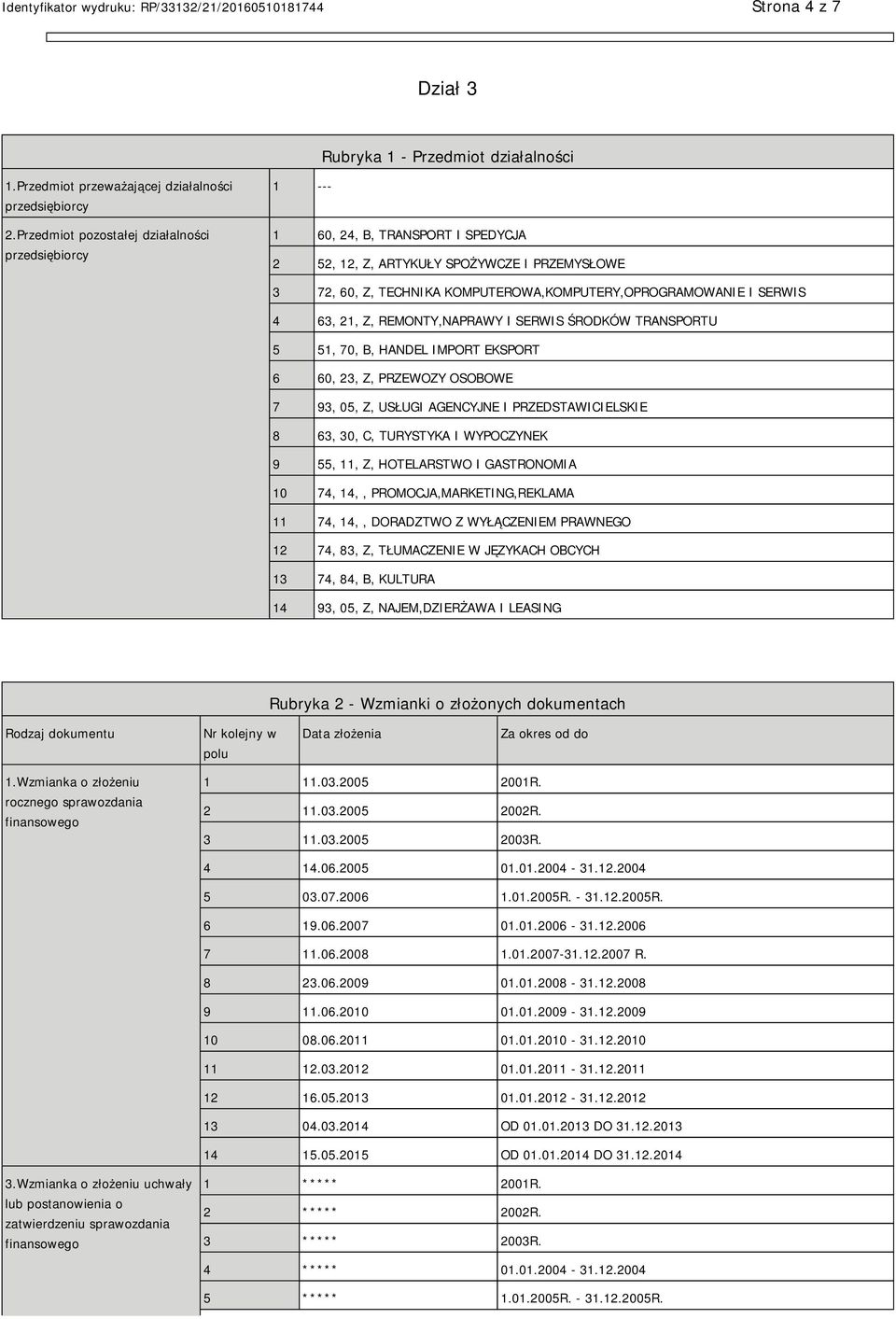 SERWIS 4 63, 21, Z, REMONTY,NAPRAWY I SERWIS ŚRODKÓW TRANSPORTU 5 51, 70, B, HANDEL IMPORT EKSPORT 6 60, 23, Z, PRZEWOZY OSOBOWE 7 93, 05, Z, USŁUGI AGENCYJNE I PRZEDSTAWICIELSKIE 8 63, 30, C,