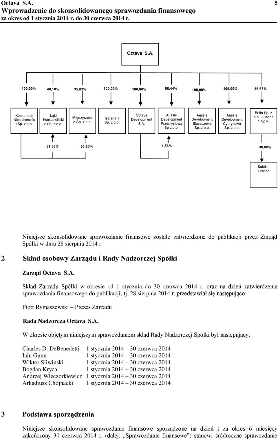 z o.o. - Jasna 1 Sp.k. 51,56% 63,80% 1,56% 30,00% % Salokin Limited Niniejsze skonsolidowane sprawozdanie finansowe zostało zatwierdzone do publikacji przez Zarząd Spółki w dniu 28 sierpnia 2014 r.