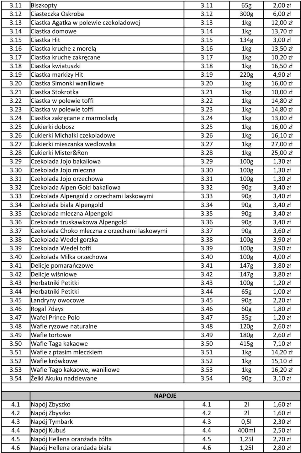 20 Ciastka Simonki waniliowe 3.20 1kg 16,00 zł 3.21 Ciastka Stokrotka 3.21 1kg 10,00 zł 3.22 Ciastka w polewie toffi 3.22 1kg 14,80 zł 3.23 Ciastka w polewie toffi 3.23 1kg 14,80 zł 3.