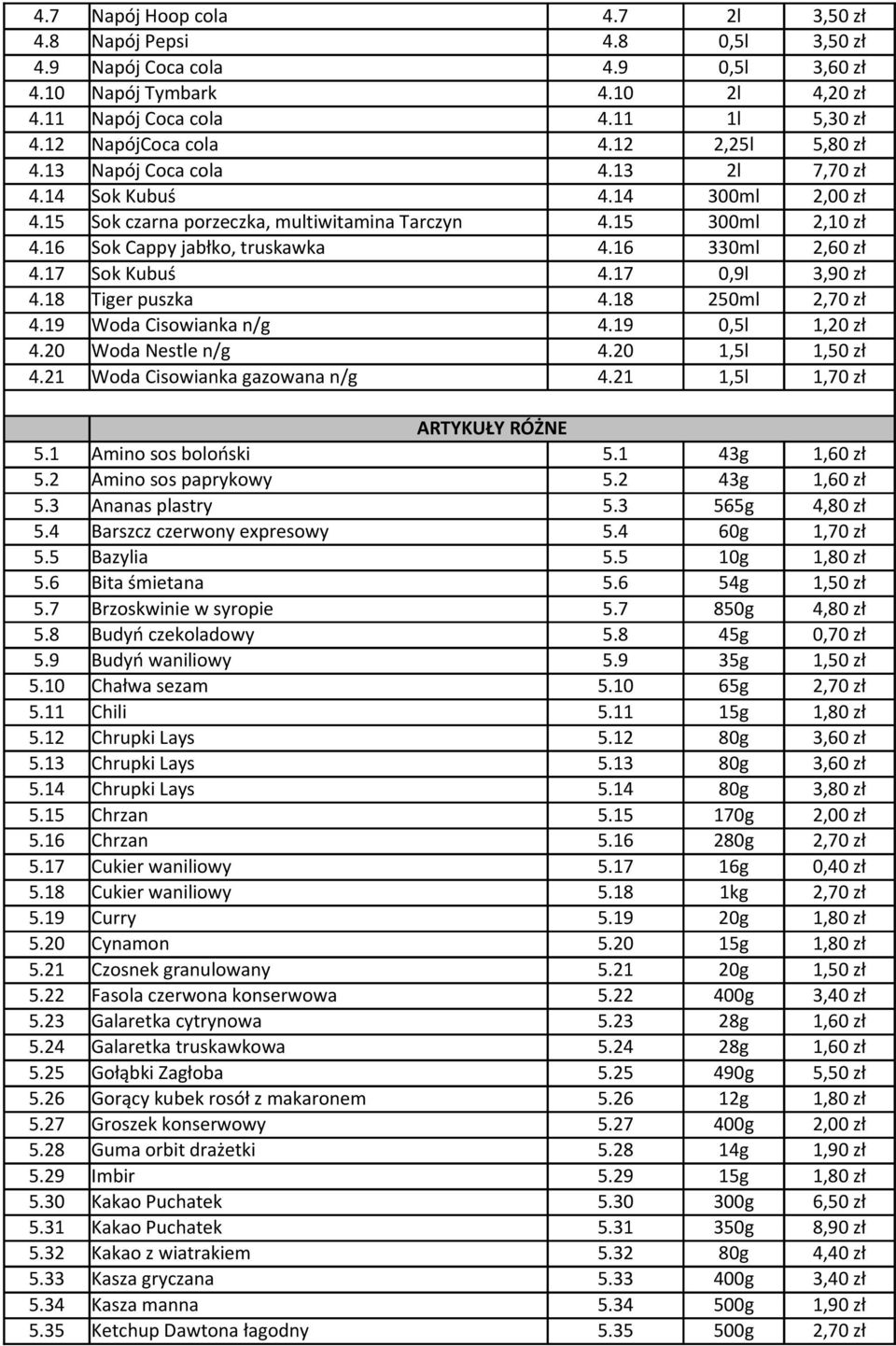 16 330ml 2,60 zł 4.17 Sok Kubuś 4.17 0,9l 3,90 zł 4.18 Tiger puszka 4.18 250ml 2,70 zł 4.19 Woda Cisowianka n/g 4.19 0,5l 1,20 zł 4.20 Woda Nestle n/g 4.20 1,5l 1,50 zł 4.