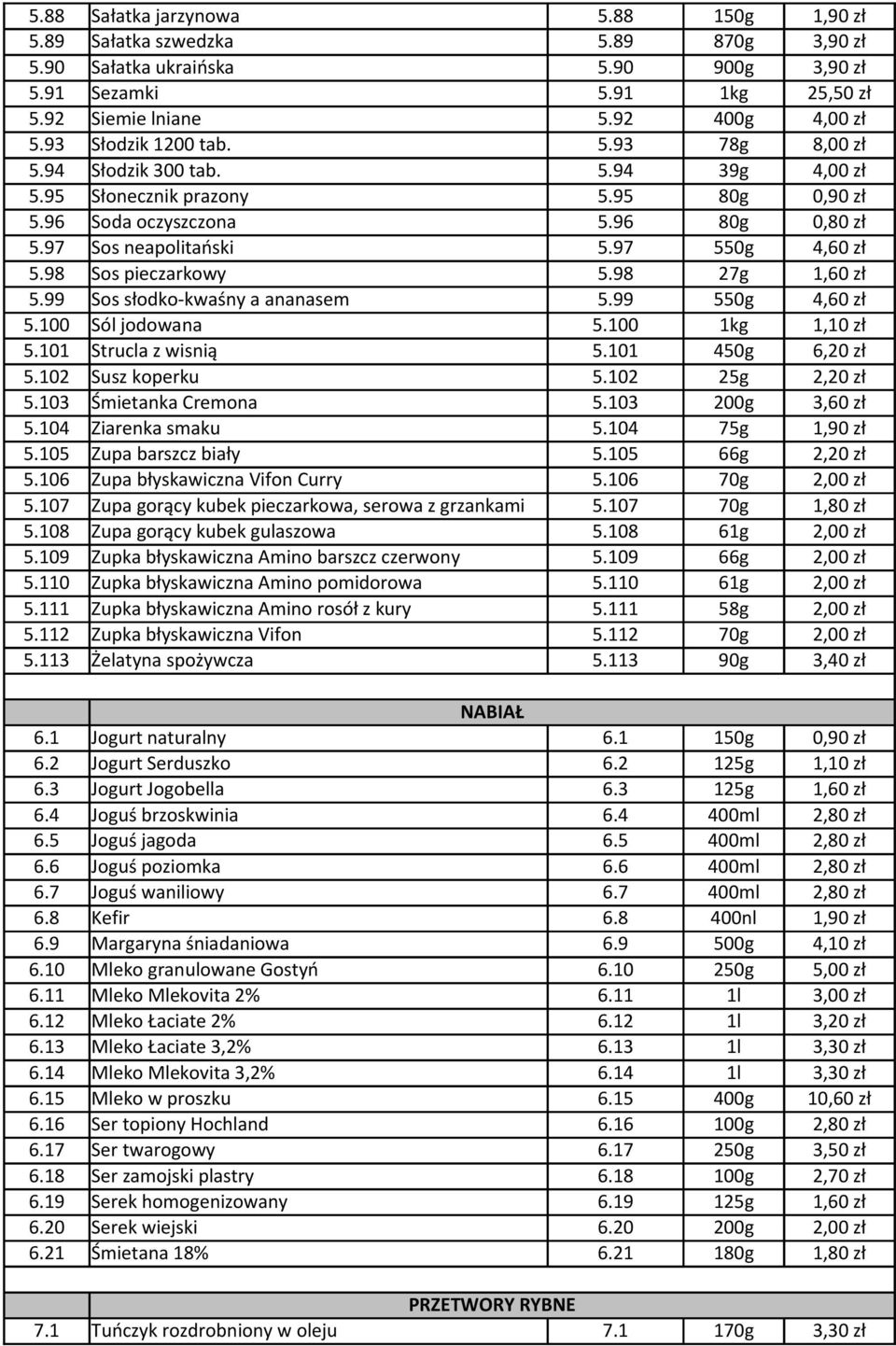 98 Sos pieczarkowy 5.98 27g 1,60 zł 5.99 Sos słodko-kwaśny a ananasem 5.99 550g 4,60 zł 5.100 Sól jodowana 5.100 1kg 1,10 zł 5.101 Strucla z wisnią 5.101 450g 6,20 zł 5.102 Susz koperku 5.