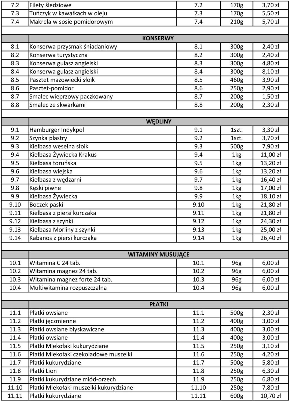 6 Pasztet-pomidor 8.6 250g 2,90 zł 8.7 Smalec wieprzowy paczkowany 8.7 200g 1,50 zł 8.8 Smalec ze skwarkami 8.8 200g 2,30 zł WĘDLINY 9.1 Hamburger Indykpol 9.1 1szt. 3,30 zł 9.2 Szynka plastry 9.