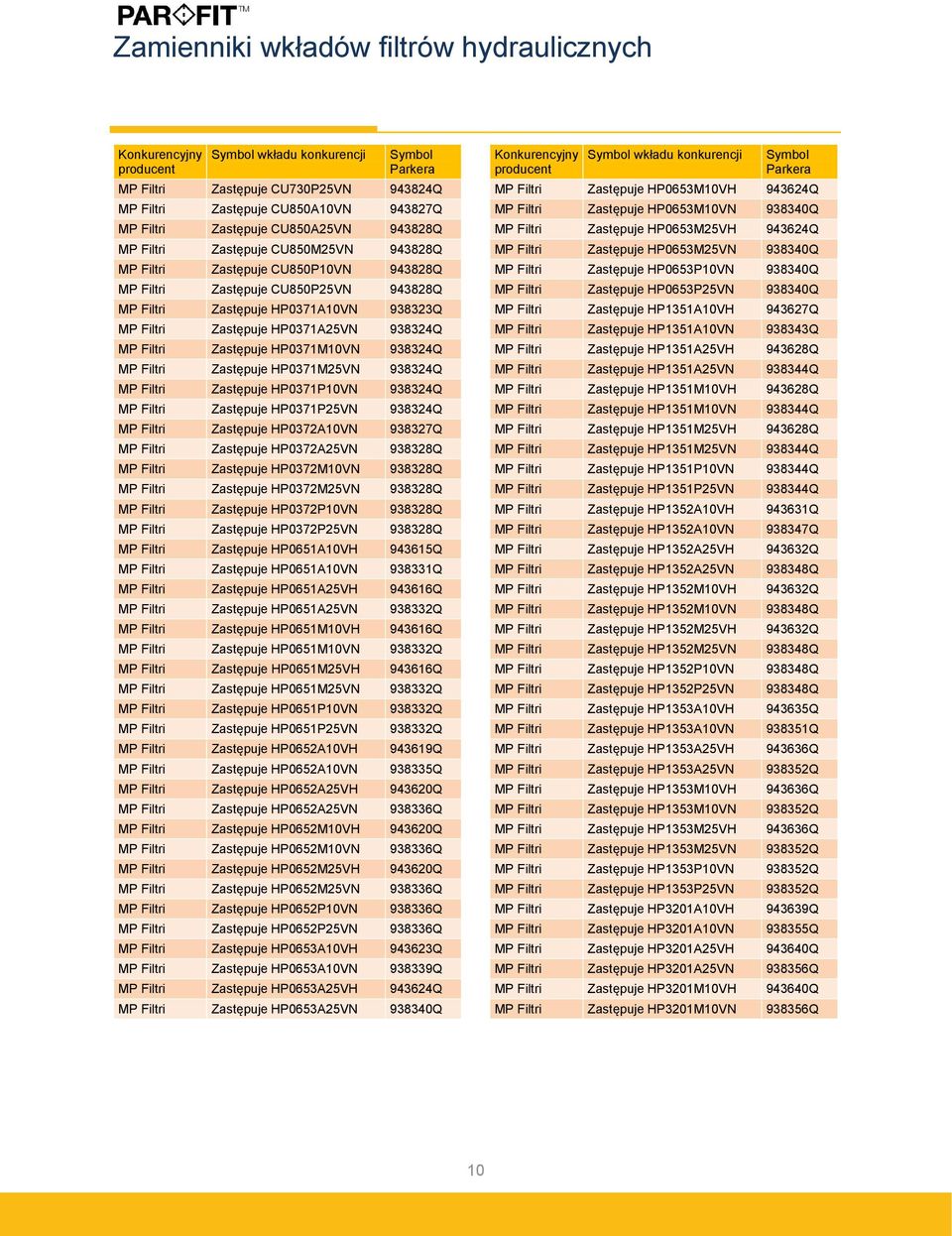 HP0372A25VN 938328Q MP Filtri HP0372M10VN 938328Q MP Filtri HP0372M25VN 938328Q MP Filtri HP0372P10VN 938328Q MP Filtri HP0372P25VN 938328Q MP Filtri HP0651A10VH 943615Q MP Filtri HP0651A10VN 938331Q