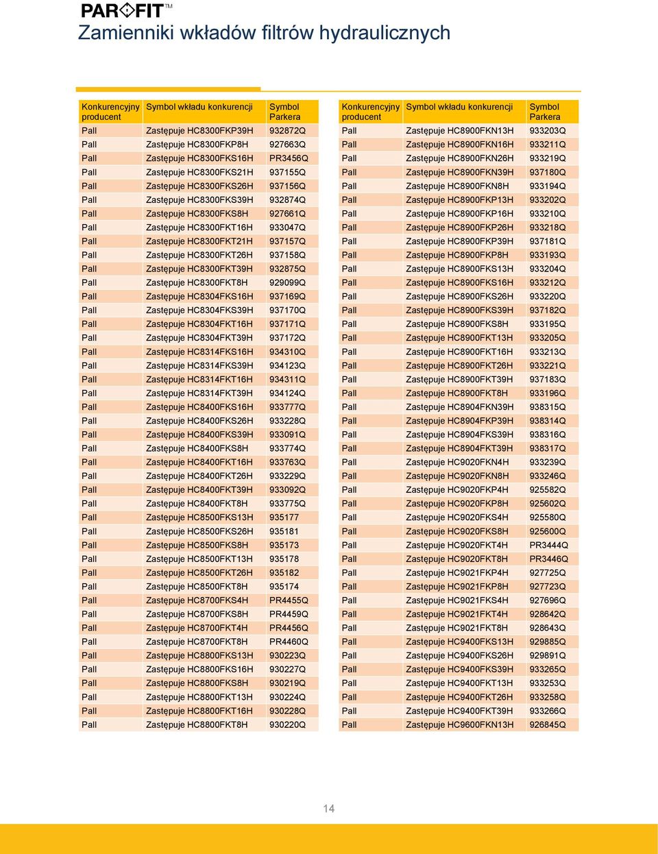 HC8304FKT39H 937172Q Pall HC8314FKS16H 934310Q Pall HC8314FKS39H 934123Q Pall HC8314FKT16H 934311Q Pall HC8314FKT39H 934124Q Pall HC8400FKS16H 933777Q Pall HC8400FKS26H 933228Q Pall HC8400FKS39H