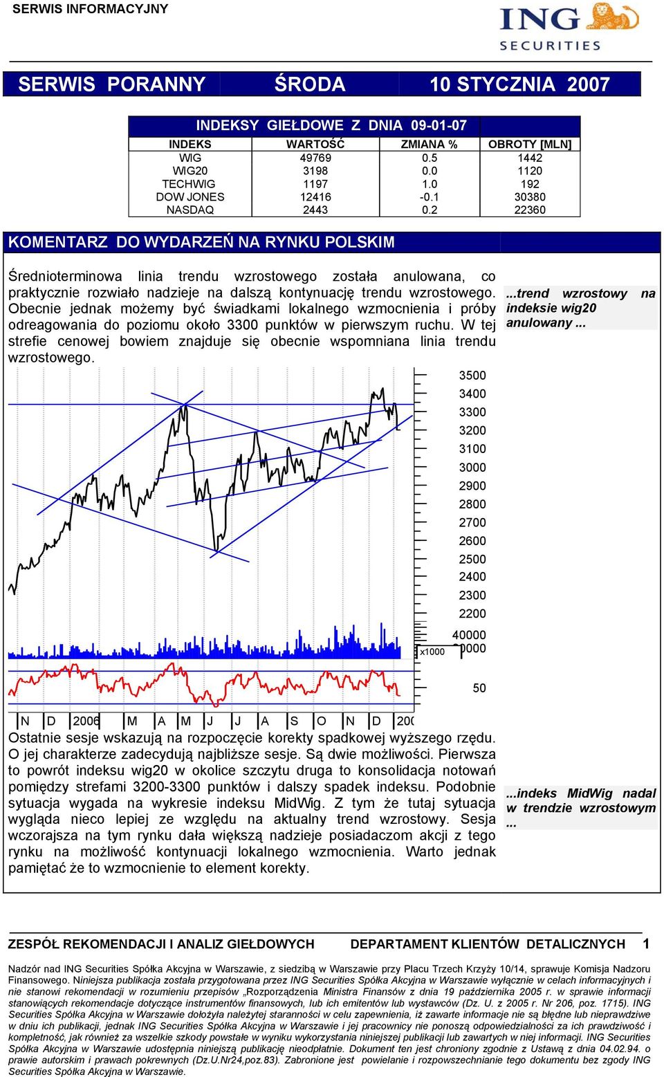 2 22360 KOMENTARZ DO WYDARZEŃ NA RYNKU POLSKIM Średnioterminowa linia trendu wzrostowego została anulowana, co praktycznie rozwiało nadzieje na dalszą kontynuację trendu wzrostowego.