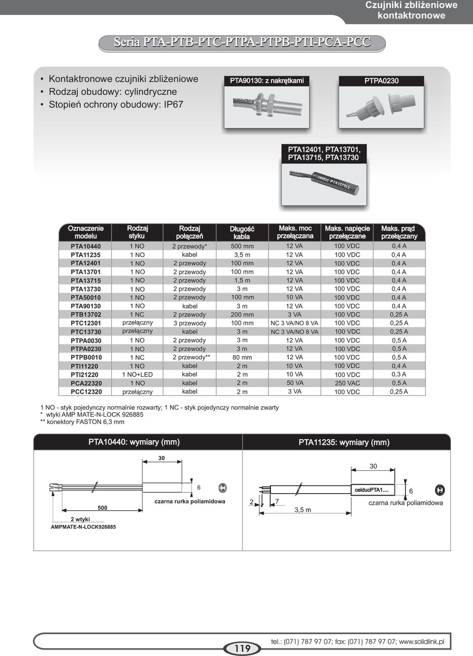 pr¹d prze³¹czany PTA10440 1NO 2 przewody* 500 mm 12 VA 100 VDC 0,4 A PTA11235 1NO kabel m 12 VA 100 VDC 0,4 A PTA12401 1NO 2 przewody 100 mm 12 VA 100 VDC 0,4 A PTA701 1NO 2 przewody 100 mm 12 VA 100