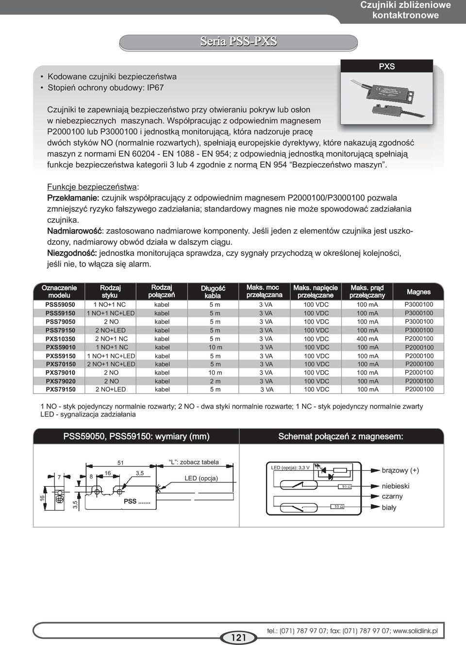 Wspó³pracuj¹c z odpowiednim magnesem P2000100 lub P3000100 i jednostk¹ monitoruj¹c¹, która nadzoruje pracê dwóch styków NO (normalnie rozwartych), spe³niaj¹ europejskie dyrektywy, które nakazuj¹