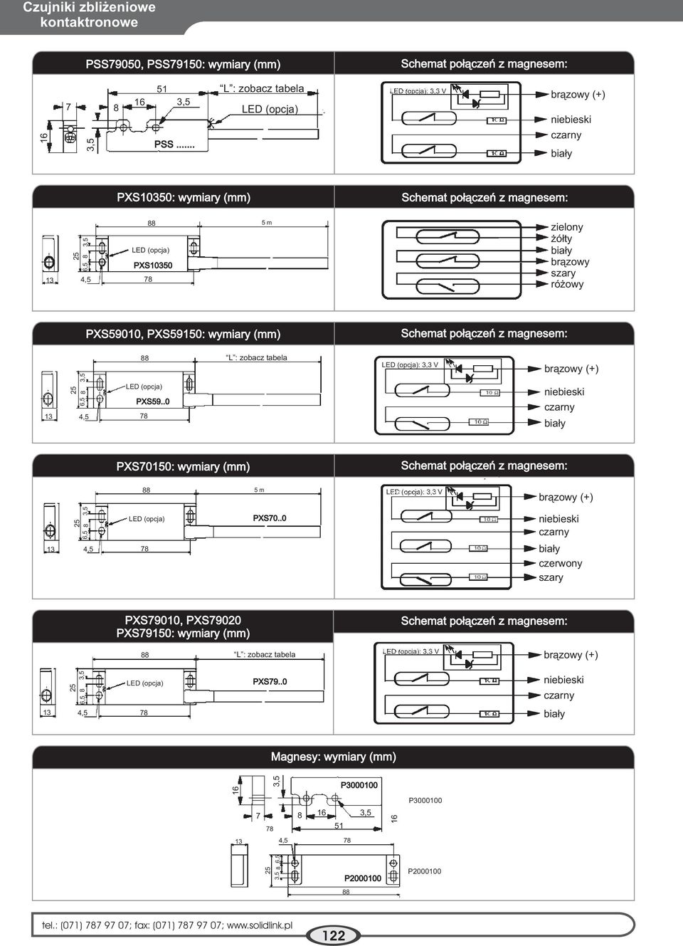(mm) 88 L : zobacz tabela LED (opcja) 6,5 8 25 LED (opcja): 3,3 V 4,5 78 bia³y 88 Schemat po³¹czeñ z magnesem: LED (opcja): 3,3 V bia³y czerwony szary 78 PXS79010, PXS79020 PXS79150: wymiary (mm) LED