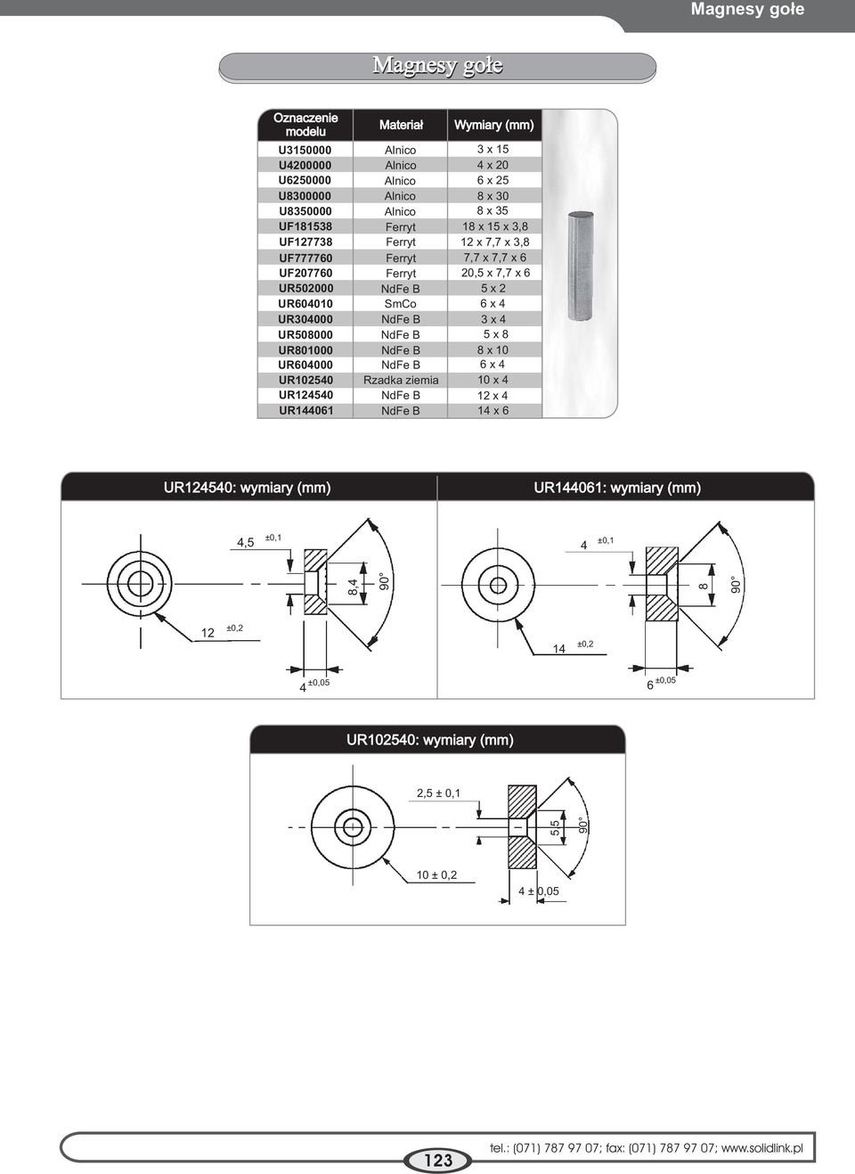 NdFe B 5x8 UR801000 UR604000 UR102540 UR124540 UR144061 Materia³ NdFe B NdFe B Rzadka ziemia NdFe B NdFe B Wymiary (mm) 8x10 6x4 10x4 12x4 14x6 UR124540: