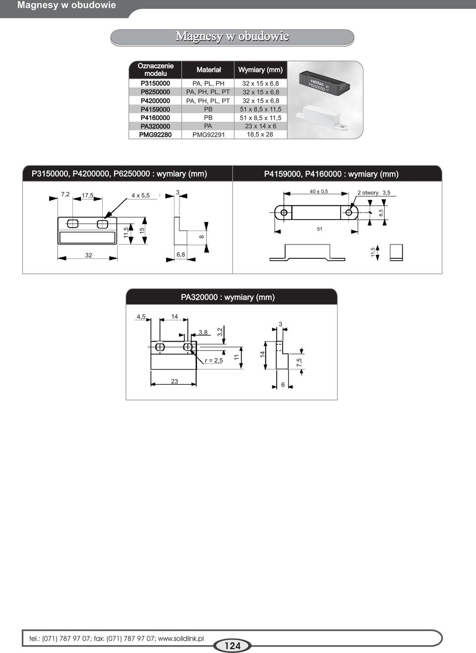 x 11,5 23x14x6 18,5 x 28 P3150000, P4200000, P6250000 : wymiary (mm) P4159000, P4160000 : wymiary (mm) 7,2 17,5 4 x