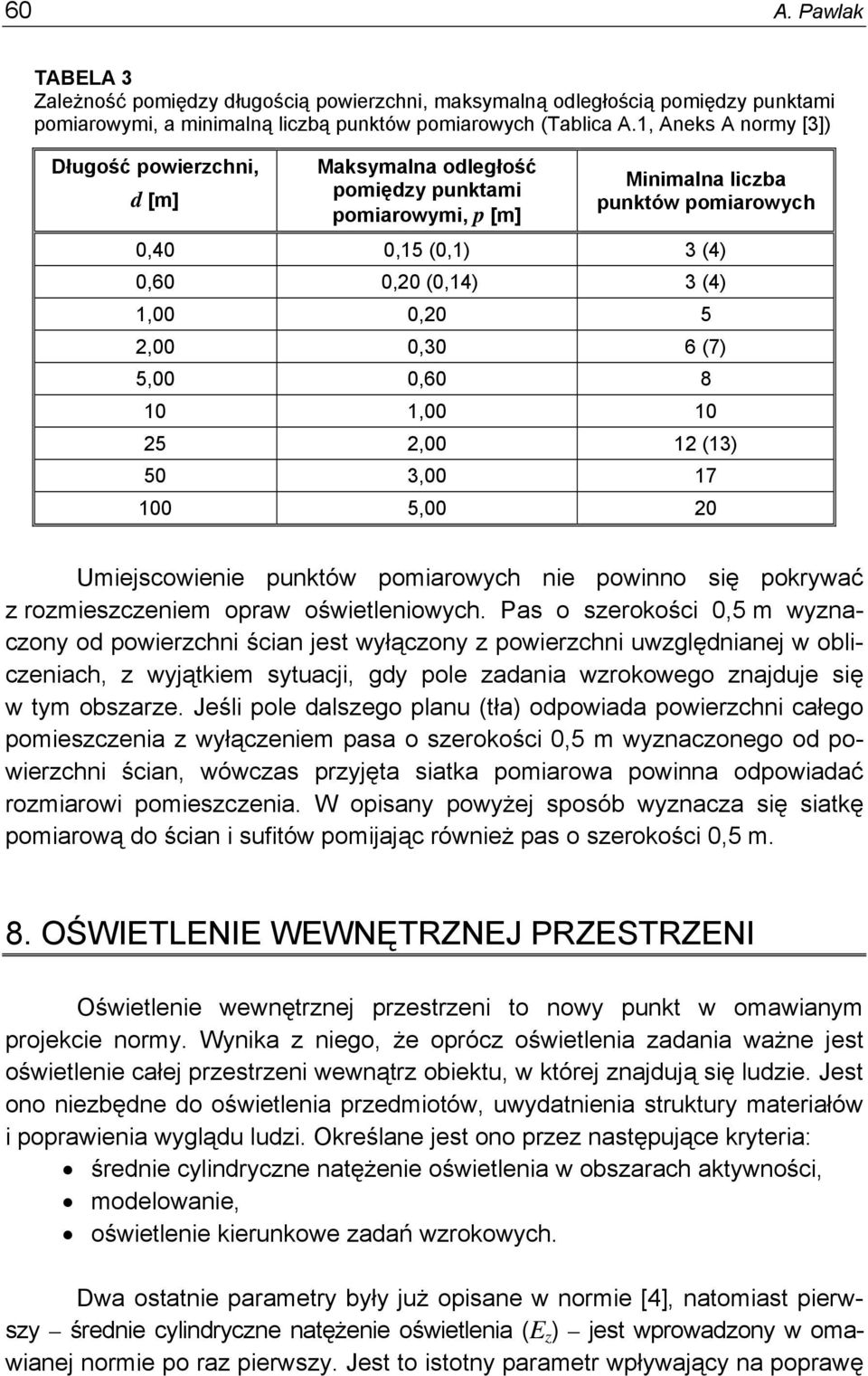 5 2,00 0,30 6 (7) 5,00 0,60 8 10 1,00 10 25 2,00 12 (13) 50 3,00 17 100 5,00 20 Umiejscowienie punktów pomiarowych nie powinno się pokrywać z rozmieszczeniem opraw oświetleniowych.