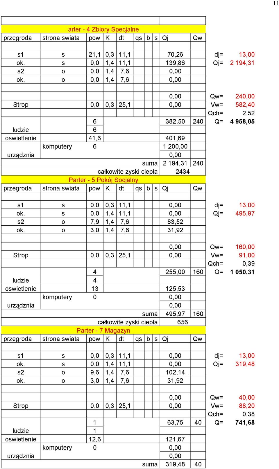 Socjalny s1 s 0,0 0,3 11,1 dj= 13,00 ok. s 0,0 1,4 11,1 Qj= 495,97 s2 o 7,9 1,4 7,6 83,52 ok.