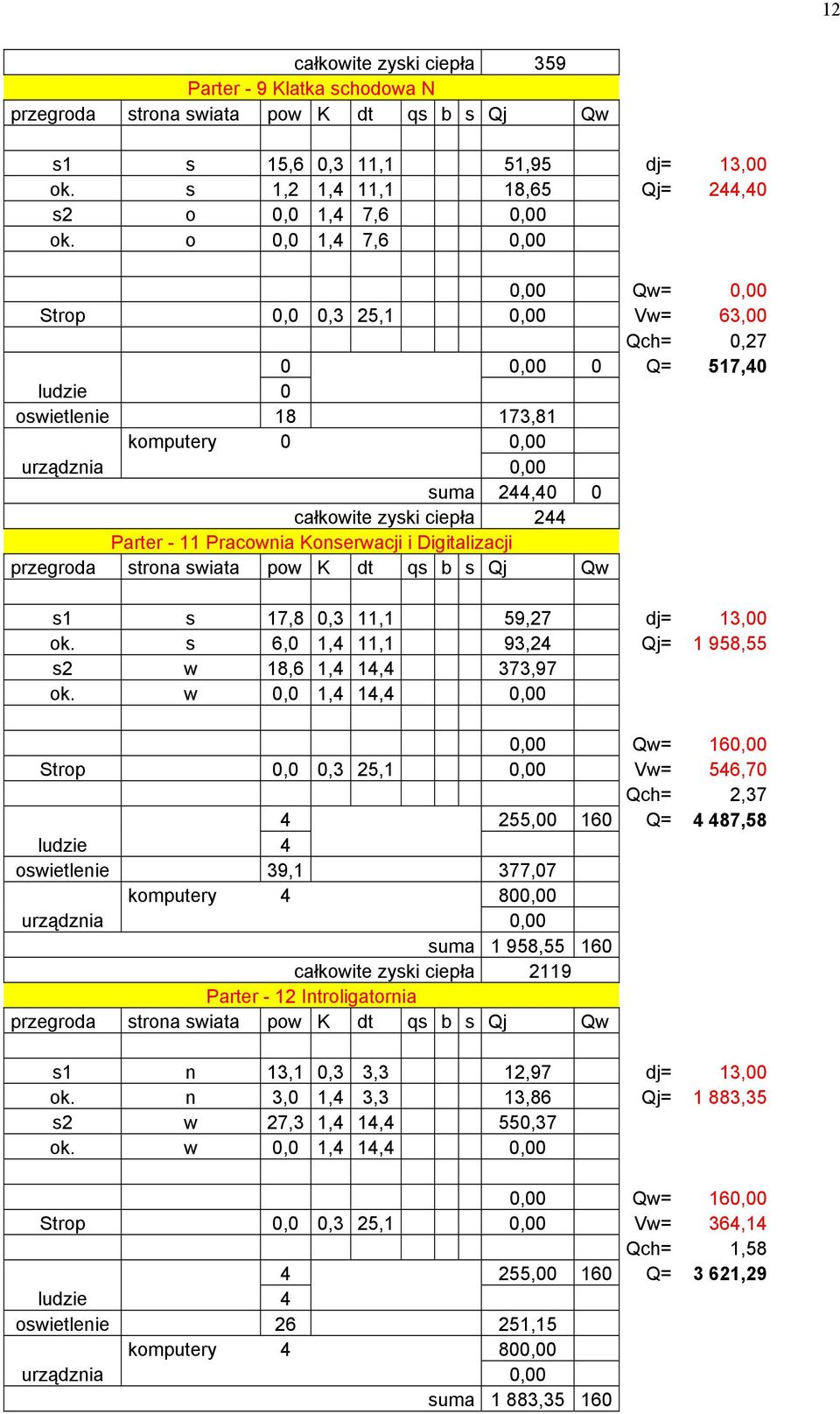 s1 s 17,8 0,3 11,1 59,27 dj= 13,00 ok. s 6,0 1,4 11,1 93,24 Qj= 1 958,55 s2 w 18,6 1,4 14,4 373,97 ok.