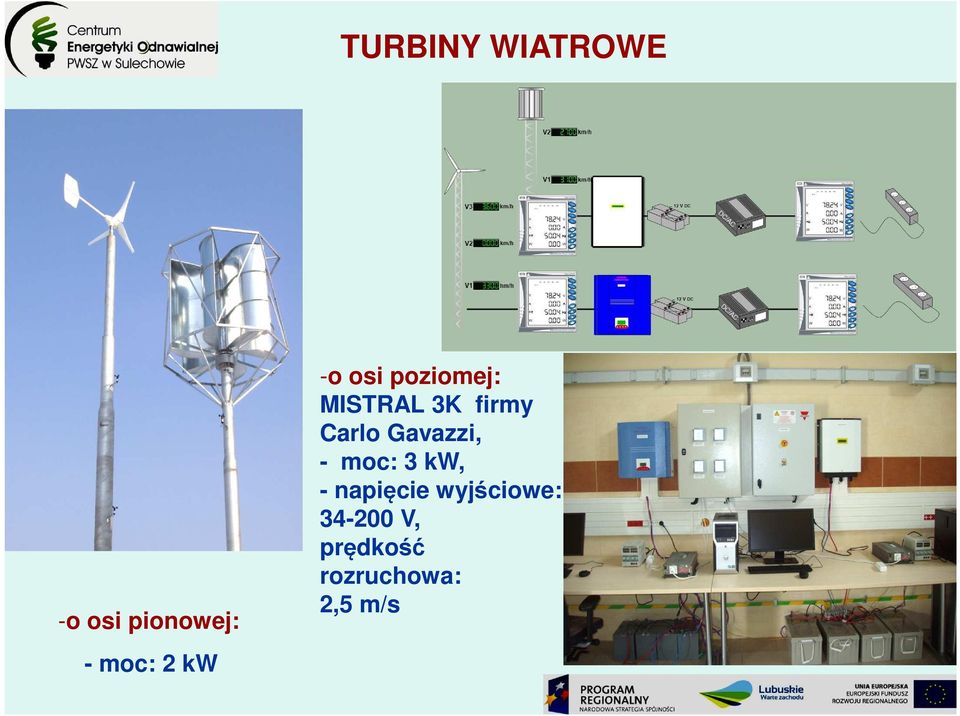 Carlo Gavazzi, - moc: 3 kw, - napięcie