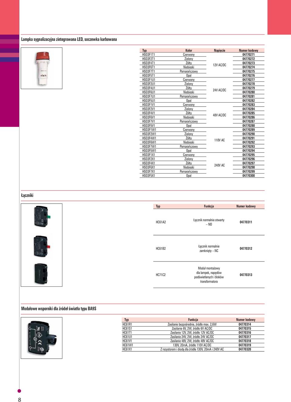 Opal 04770282 HSO3F1V1 04770283 HSO3F2V1 Zielony 04770284 HSO3F4V1 Żółty 04770285 48V AC/DC HSO3F6V1 Niebieski 04770286 HSO3F7V1 Pomarańczowy 04770287 HSO3F5V1 Opal 04770288 HSO3F1W1 04770289