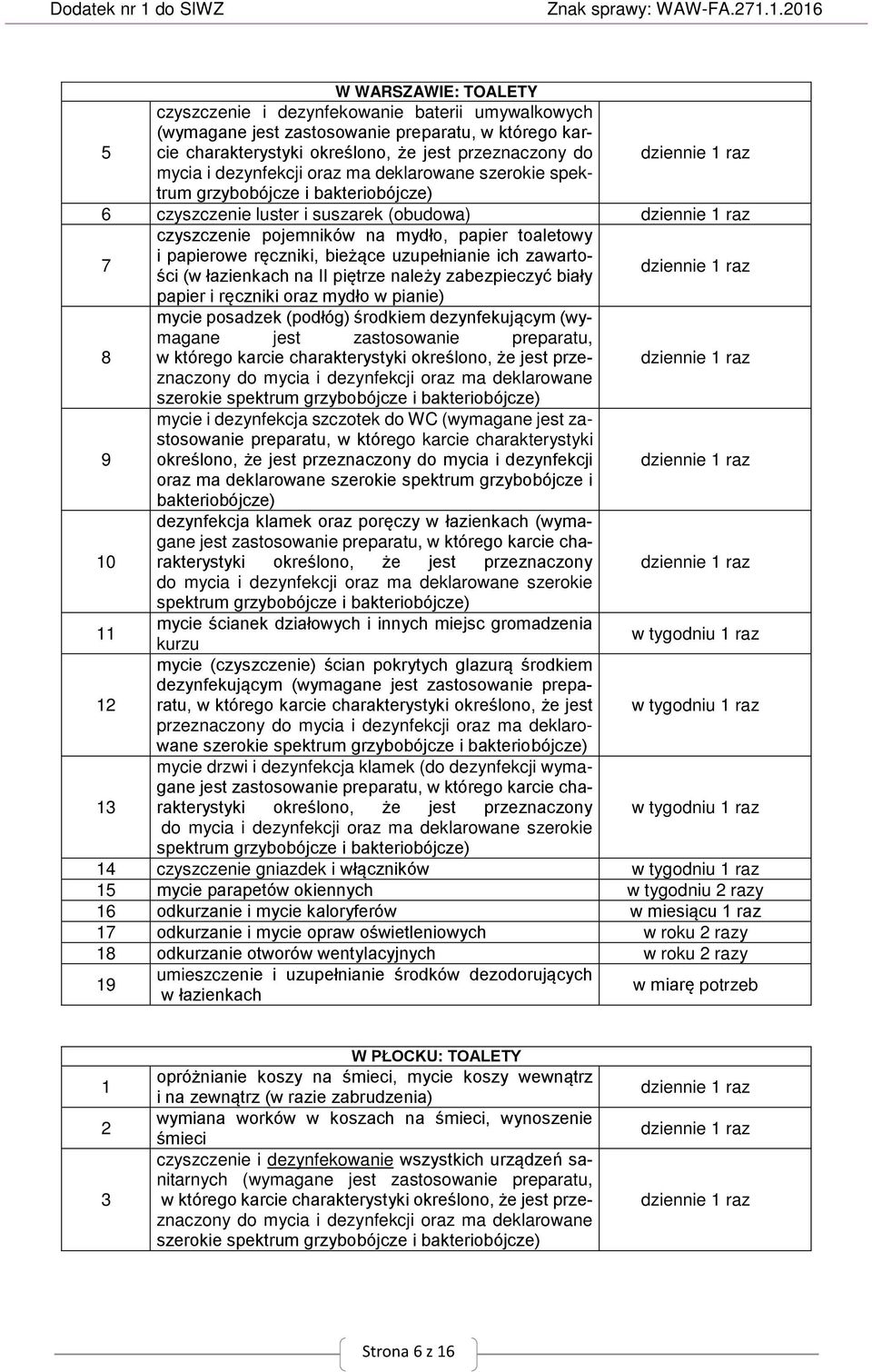 uzupełnianie ich zawartości (w łazienkach na II piętrze należy zabezpieczyć biały papier i ręczniki oraz mydło w pianie) mycie posadzek (podłóg) środkiem dezynfekującym (wymagane jest zastosowanie