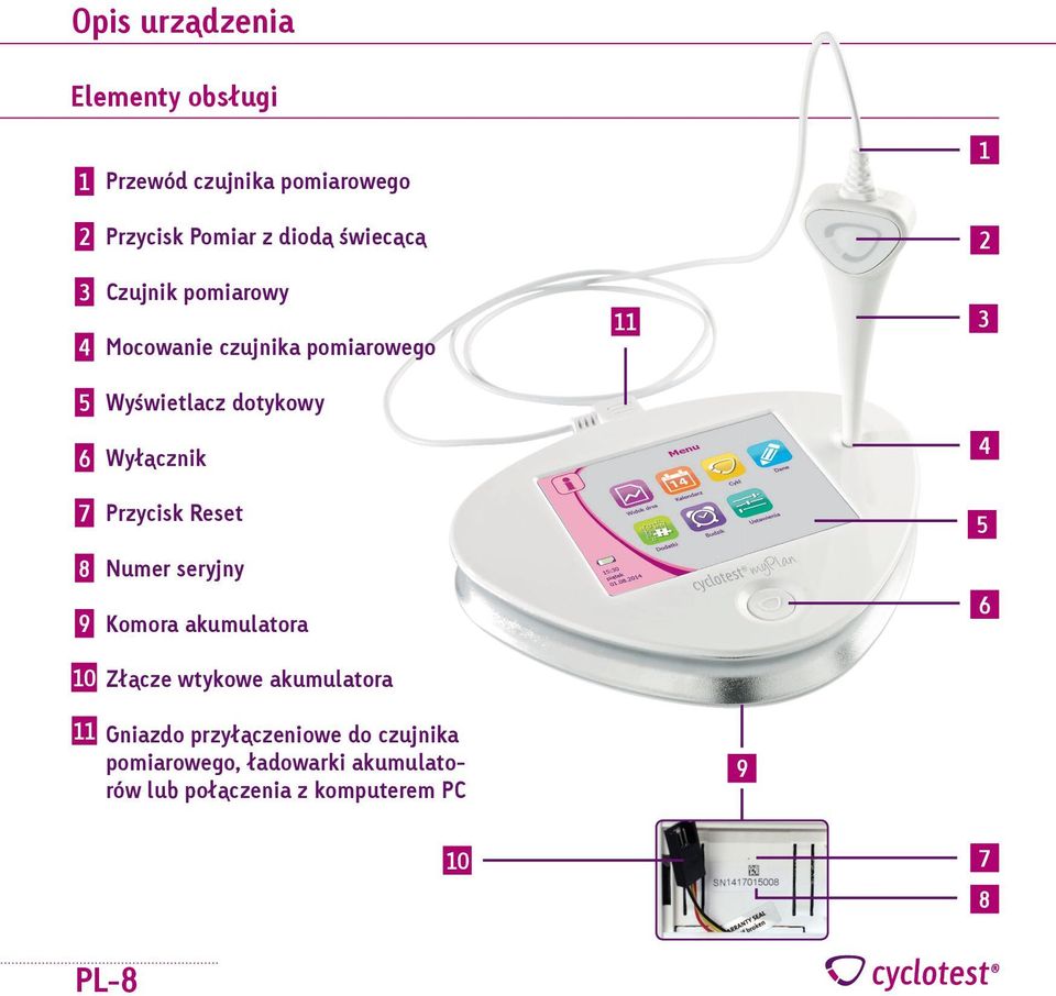 Przycisk Reset 5 8 9 Numer seryjny Komora akumulatora 6 10 Złącze wtykowe akumulatora 11 Gniazdo