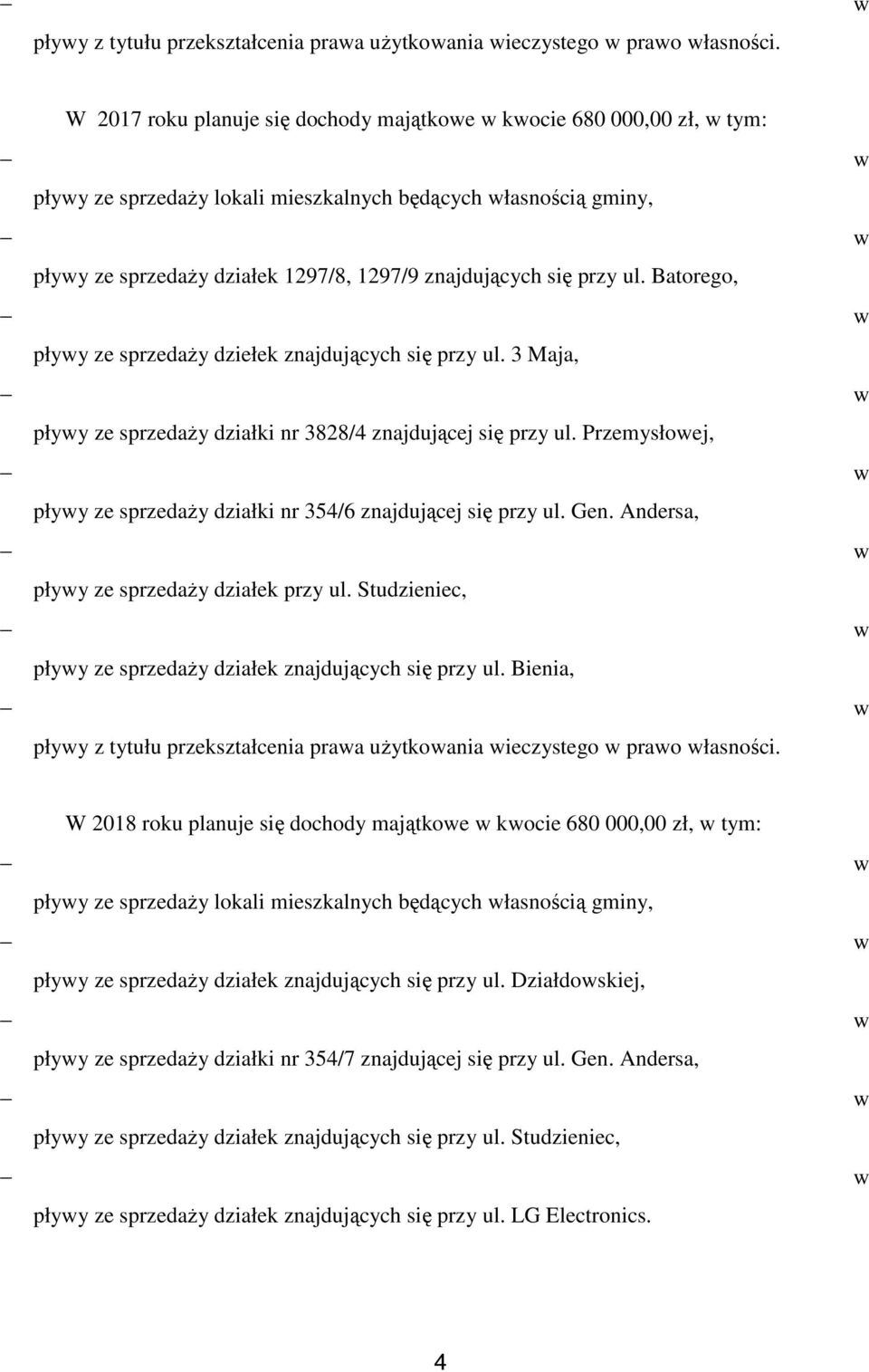 Batorego, płyy ze sprzedaży dziełek znajdujących się przy ul. 3 Maja, płyy ze sprzedaży działki nr 3828/4 znajdującej się przy ul.