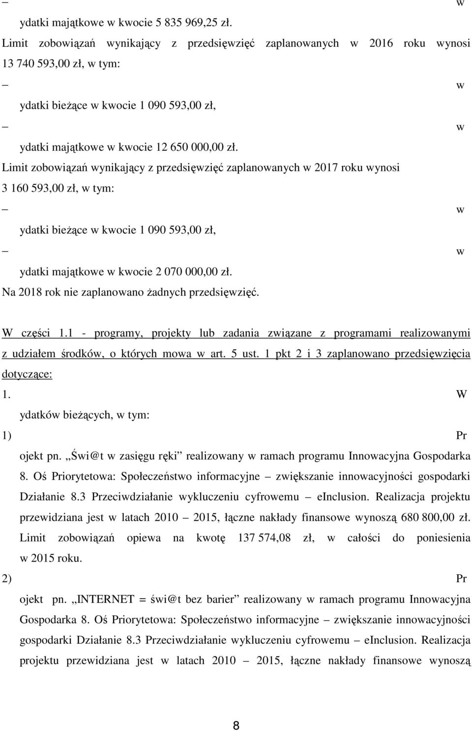 Limit zoboiązań ynikający z przedsięzięć zaplanoanych 2017 roku ynosi 3 160 593,00 zł, tym: ydatki bieżące kocie 1 090 593,00 zł, ydatki majątkoe kocie 2 070 000,00 zł.