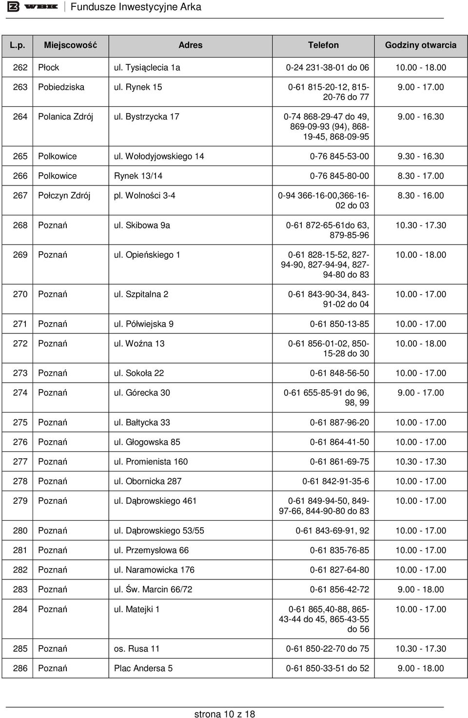 00 267 Połczyn Zdrój pl. Wolności 3-4 0-94 366-16-00,366-16- 02 do 03 268 Poznań ul. Skibowa 9a 0-61 872-65-61do 63, 879-85-96 269 Poznań ul.
