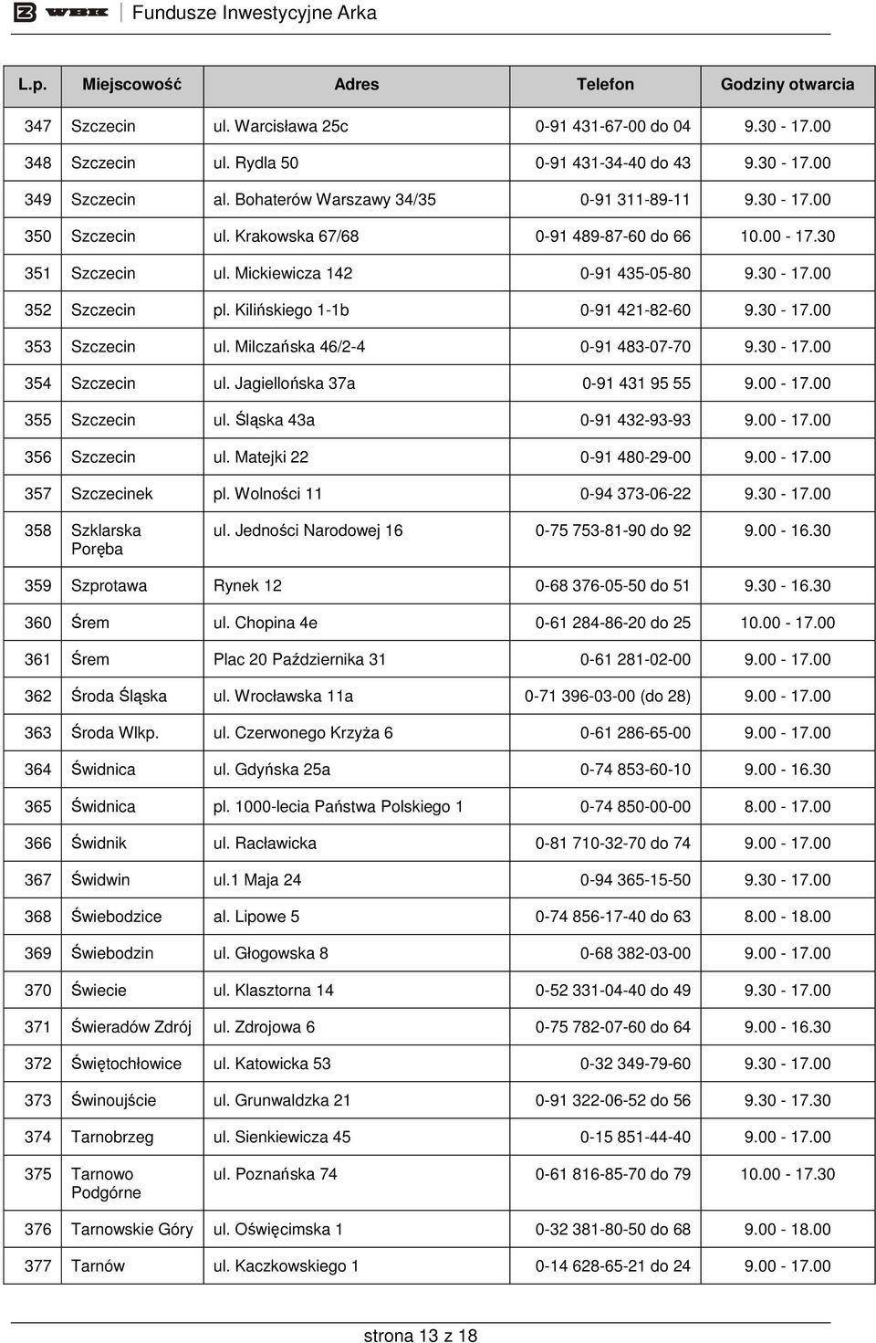 Milczańska 46/2-4 0-91 483-07-70 9.30-17.00 354 Szczecin ul. Jagiellońska 37a 0-91 431 95 55 355 Szczecin ul. Śląska 43a 0-91 432-93-93 356 Szczecin ul. Matejki 22 0-91 480-29-00 357 Szczecinek pl.