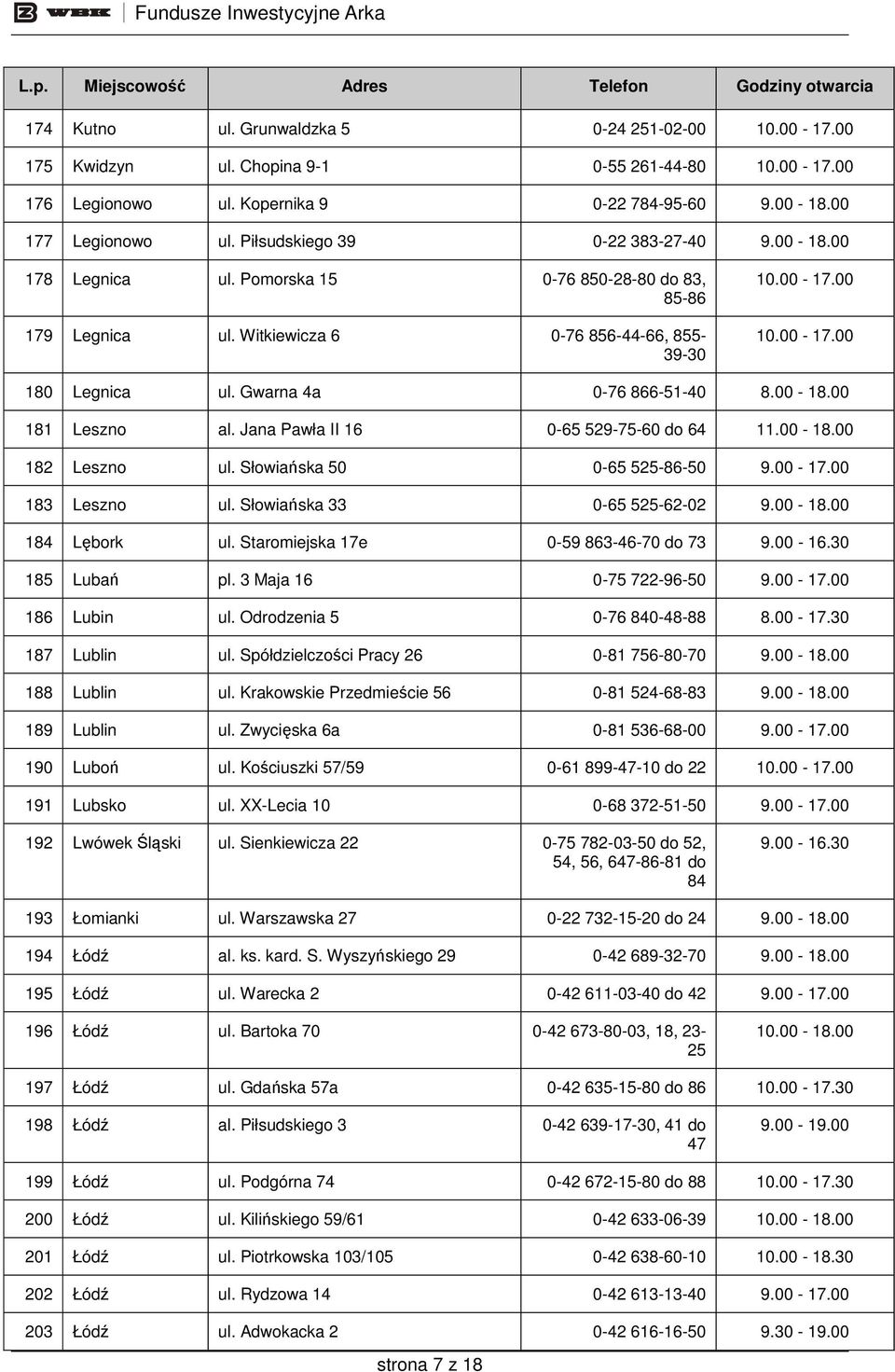 Jana Pawła II 16 0-65 529-75-60 do 64 11.00-18.00 182 Leszno ul. Słowiańska 50 0-65 525-86-50 183 Leszno ul. Słowiańska 33 0-65 525-62-02 9.00-18.00 184 Lębork ul.