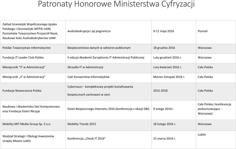 Luty-grudzień 2016 r. Warszawa Miesięcznik "IT w Administracji" Skrzydła IT w Administracji Luty-kwiecień 2016 r.