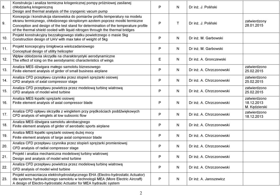 Poliński Koncepcja i konstrukcja stanowiska do pomiarów profilu temperatury na modelu ekranu termicznego, chłodzonego skroplonym azotem poprzez mostki termiczne Conception and design of the test