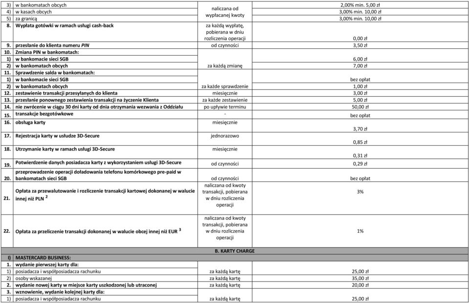 Zmiana PIN w bankomatach: 1) w bankomacie sieci SGB 6,00 zł 2) w bankomatach obcych za każdą zmianę 7,00 zł 11.