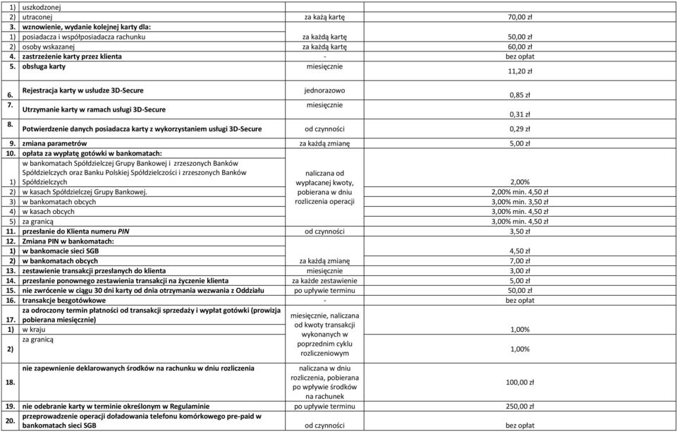 obsługa karty miesięcznie 11,20 zł 6. 7. 8.