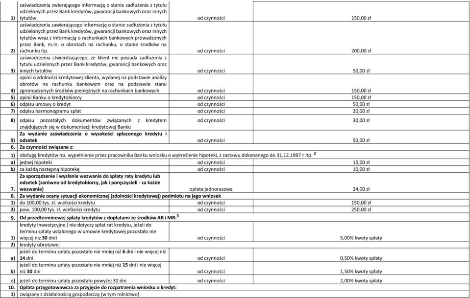 od czynności 200,00 zł 3) zaświadczenia stwierdzającego, że klient nie posiada zadłużenia z tytułu udzielonych przez Bank kredytów, gwarancji bankowych oraz innych tytułów od czynności 50,00 zł 4)